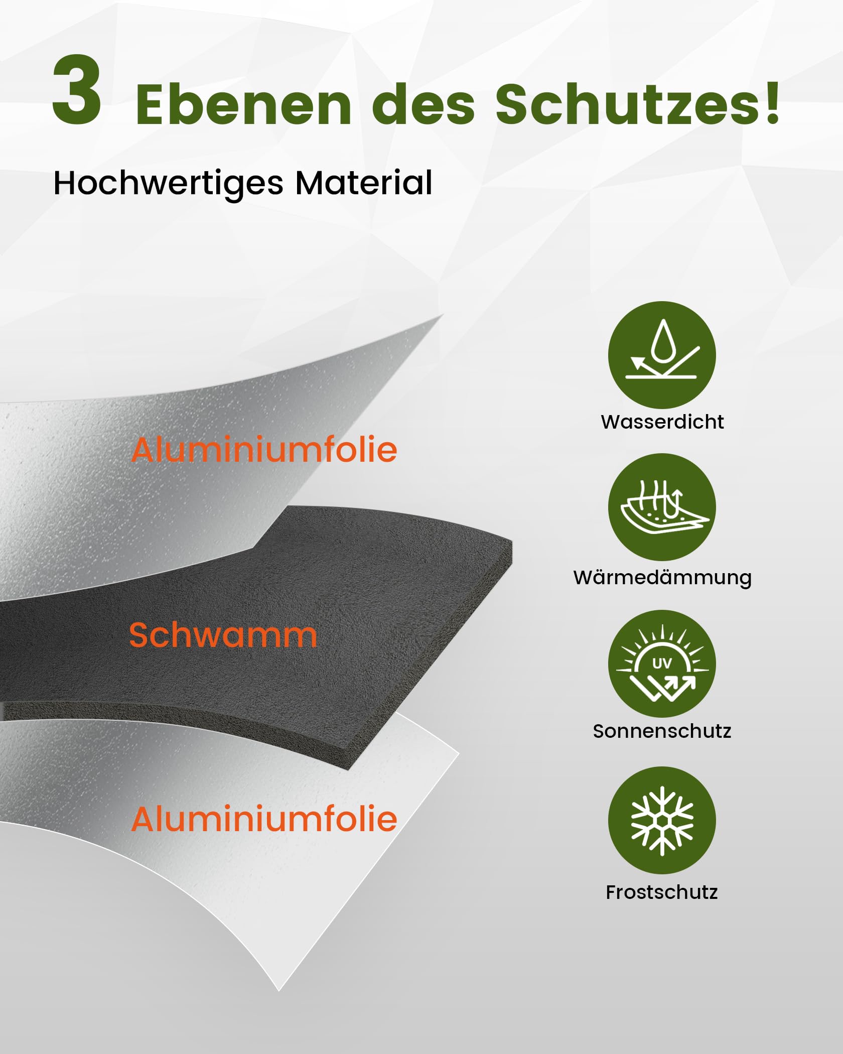 Frontscheibenabdeckung mit Reißverschluss, Umfassender Schutz vor Sonnen, Kalt und Staub, Silberne Scheibenabdeckung für FIAT Ducato Peugeot Boxer Citroen Jumper X250/290 2006-2024