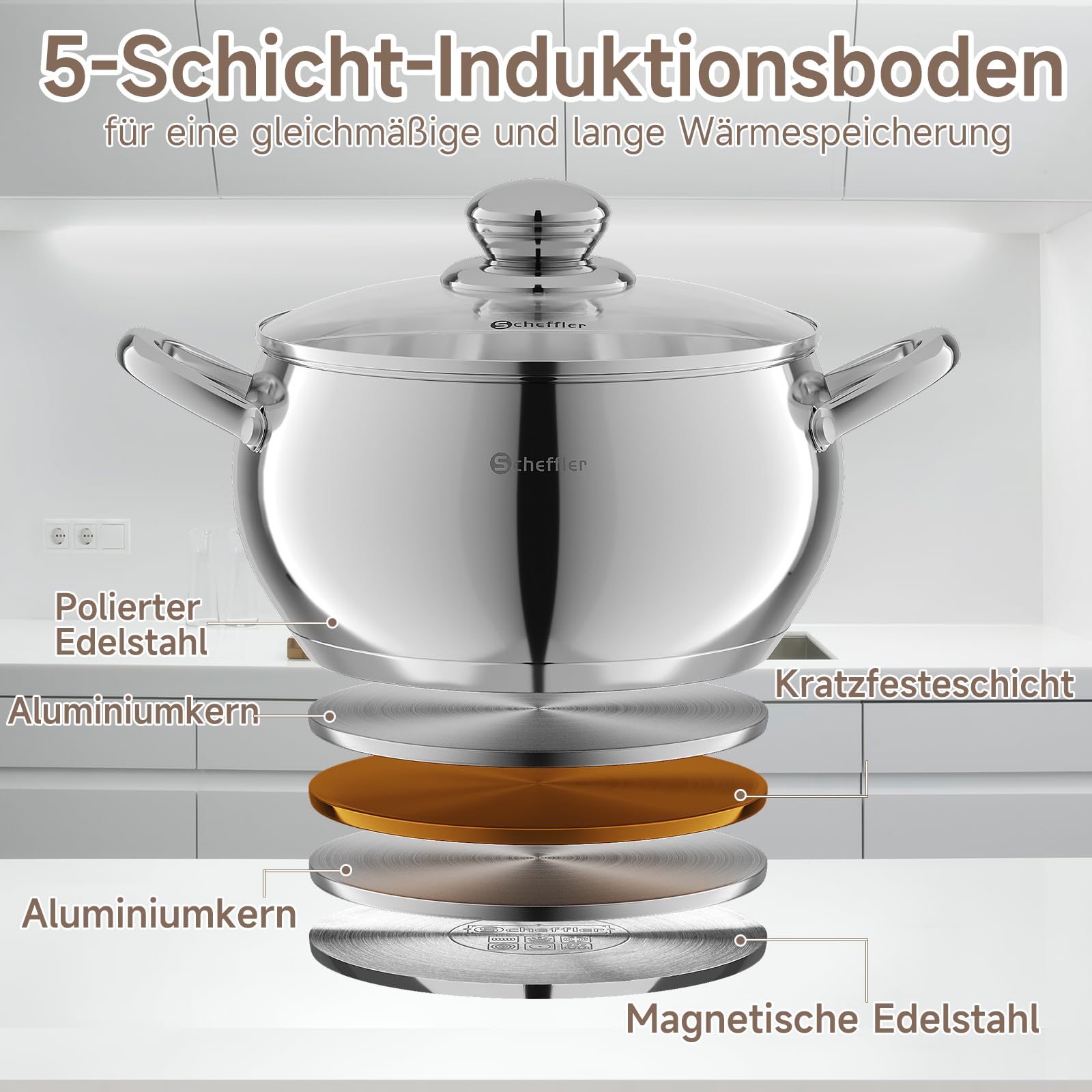 Scheffler Topfset Mit Deckel, 10tlg, Induktions, Für alle Herdarten | Edelstahl-Kochtopfset, 16/18/20/24/24 cm