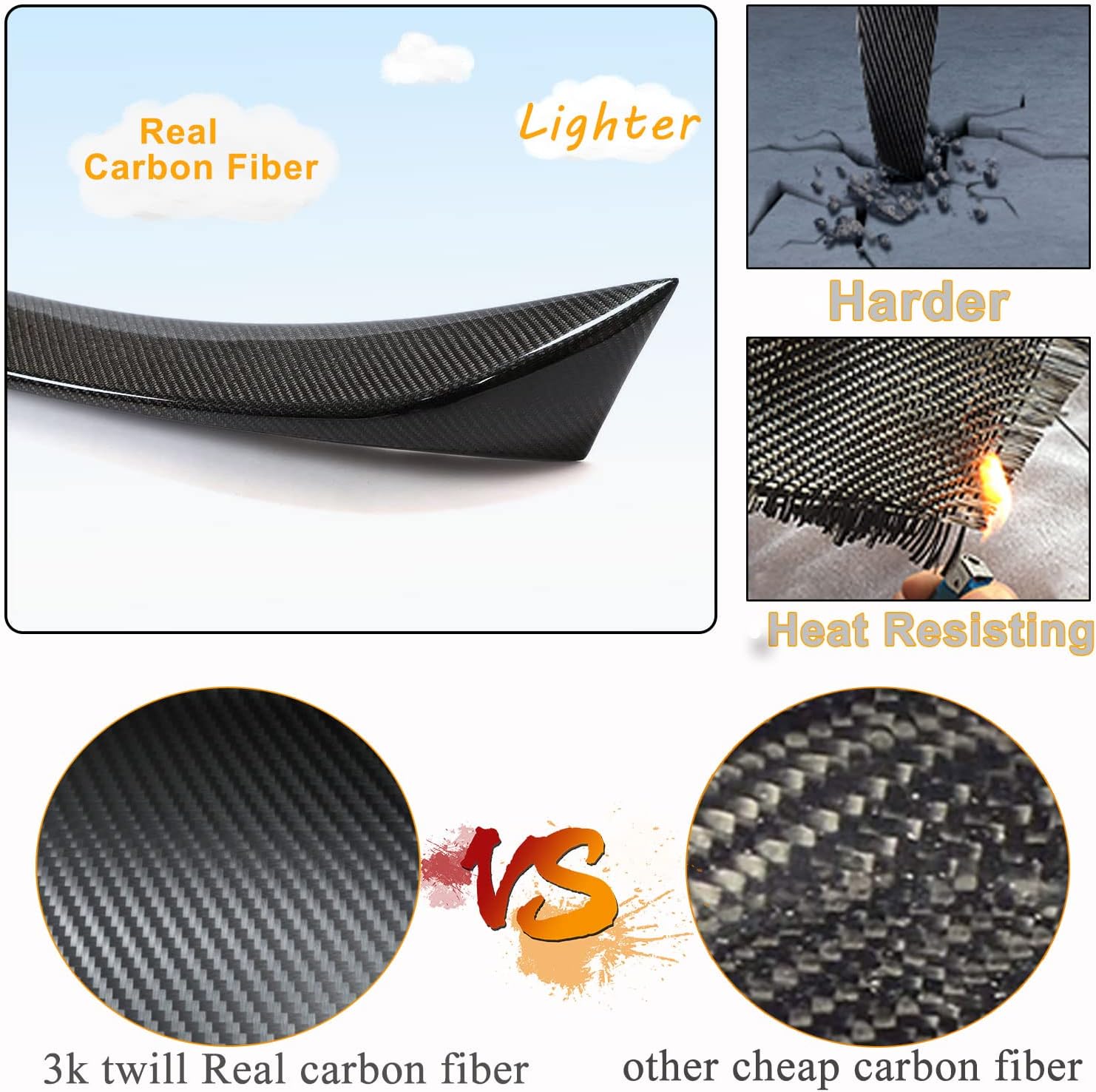 Carbon Fiber Rear Trunk Spoiler Fits for BMW 5 Series F10 Sedan 2010-2018 Factory Outlet 520i 523i 528i 530i 535i 550i M5 Car Rear Boot Lid Highkick Spoiler Wing Lip (Type C)