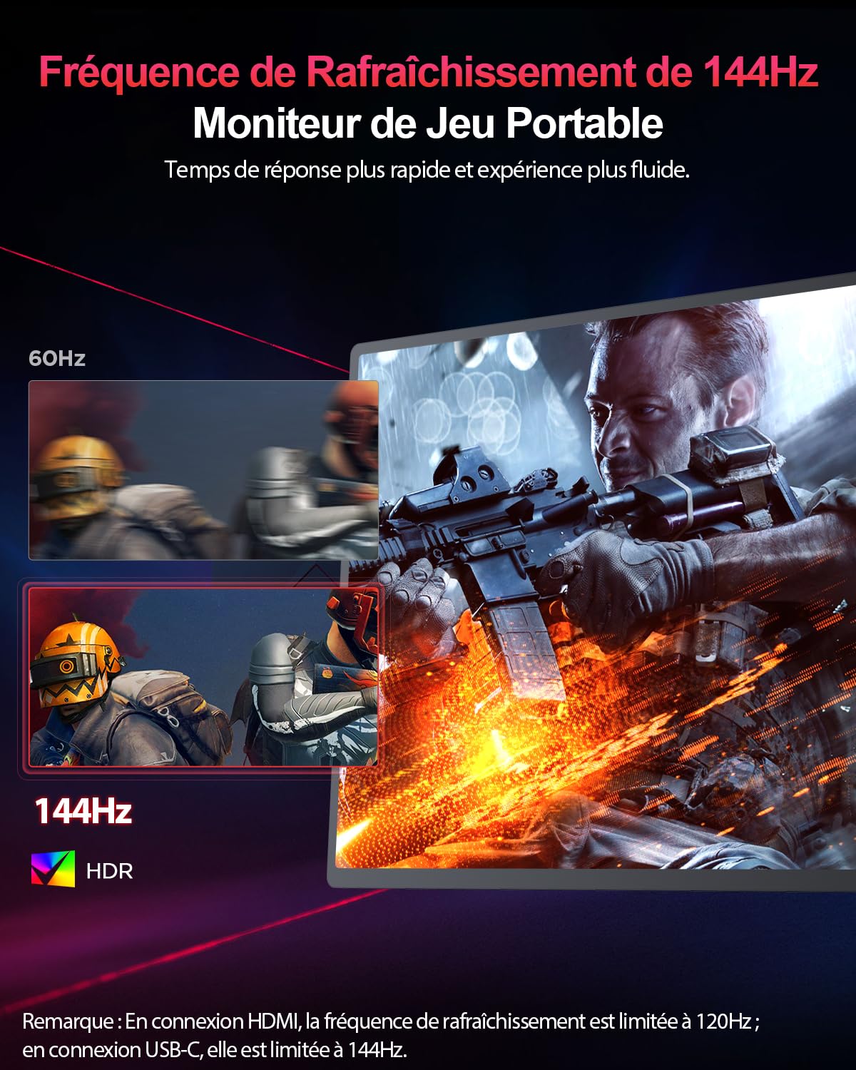 UPERFECT 16 Pouces 2K 144Hz QLED Ecran Portable, 150% sRGB 500 Nits 10 Bit