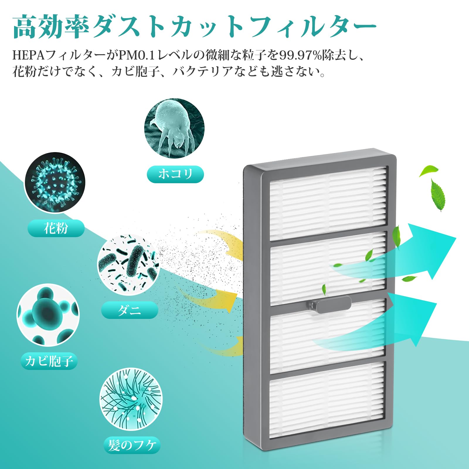 Amazon.co.jp: ルンバ S9+ と互換性のある消耗品セット ロボット掃除機