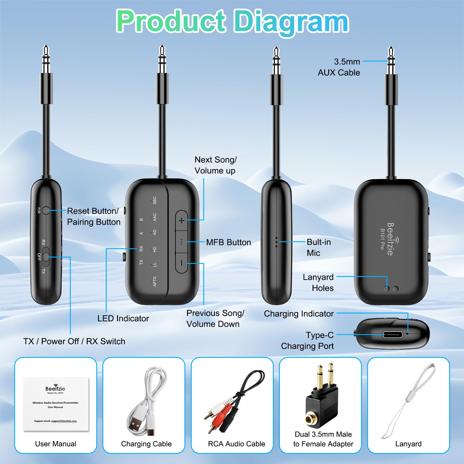 Émetteur-récepteur Bluetooth 2 en 1 2025 amélioré pour Avion, TV, PC, Salle de Sport, Interrupteur, Prend en Charge 2 AirPods/Casques ; récepteur Bluetooth pour Voiture/stéréo Domestique