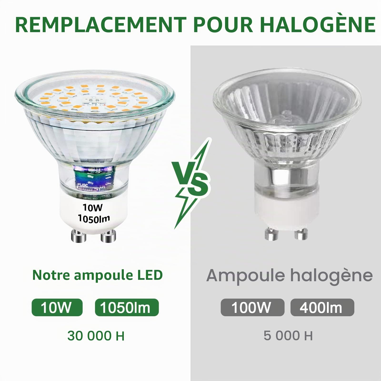 GU10 LED Blanc Chaud 10W Ampoules à Intensité Variable Remplace 100W Ampoules Halogènes Lumineux 1050LM 3000K Spot LED 230V Sans Scintillement, 10 pièces