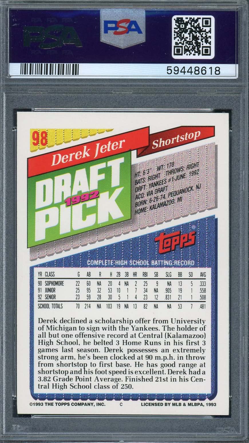 Amazon.com: Derek Jeter 1993 Topps Rookie Card #98 Graded PSA 8 (Cert  #59448618) : Collectibles & Fine Art