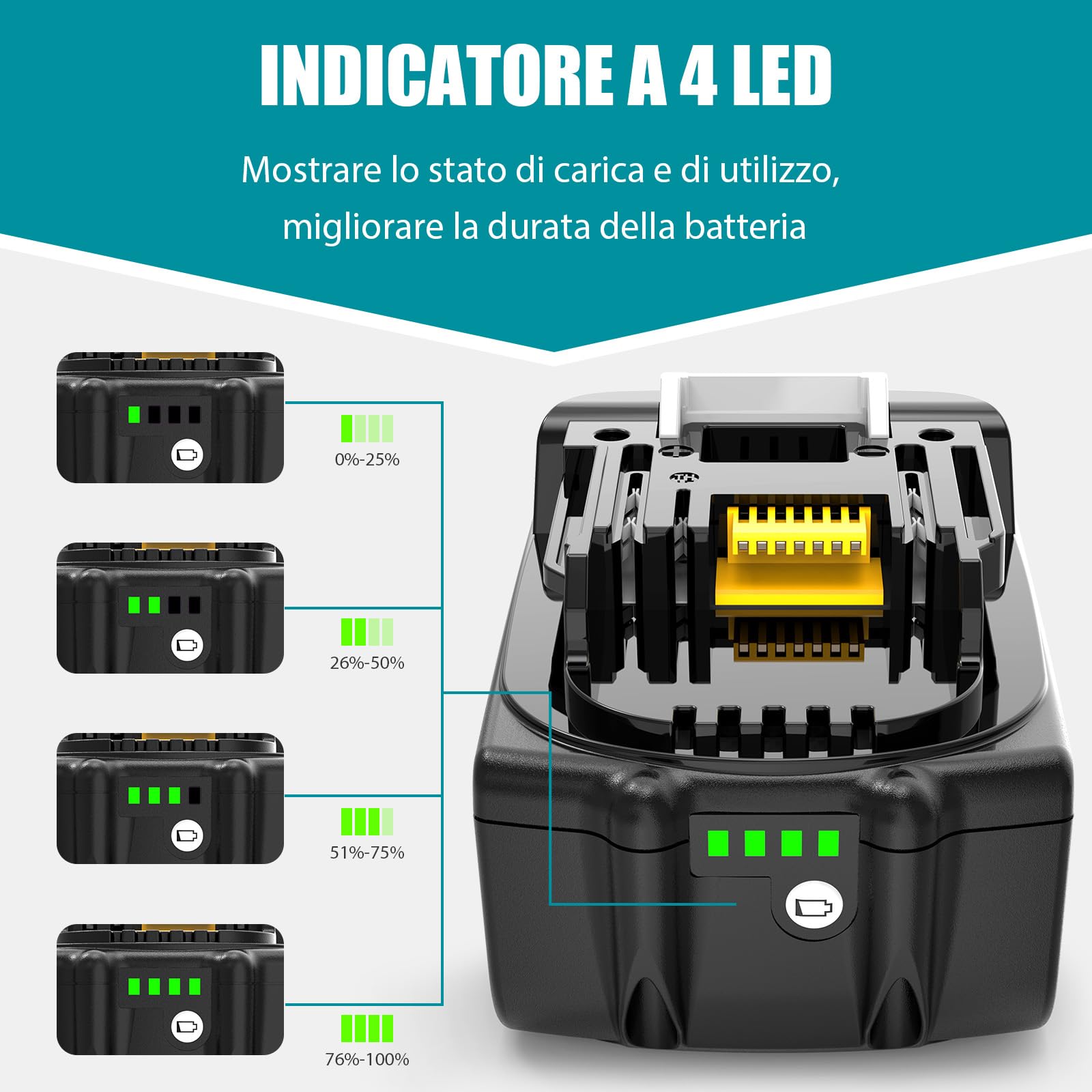 Batteria di ricambio per Makita 18V: 5000mAh batteria agli ioni di litio di ricambio compatibile con BL1850B BL1850 BL1860B BL1860 194205-3 LXT-400 (2 pezzi) | 2 batterie agli ioni di litio compatibili con BL1860B BL1860 BL1830 194205-3 LXT-400
