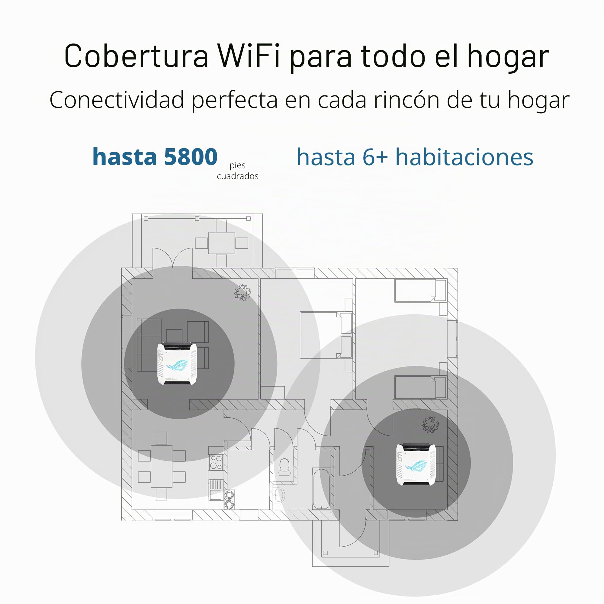 Asus - ASUS ROG Rapture GT6 Blanc - Routeur Sans Fil Wi-Fi AX Tri Band 10000 Mbps (2X AX4804 + AX574) MU-MIMO 4x4:2x2 Mesh Avec 3 Ports LAN 10/100/1000 Mbps + 1 Port WAN 2.5 GbE