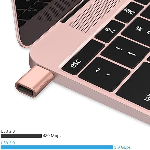 Miniatura 3 de nonda Paquete de 2 adaptadores USB-C a USB 3.0, tipo C a USB, adaptador Thunderbolt 3 a USB hembra OTG para MacBook Pro 2019, MacBook Air 2020, iPad