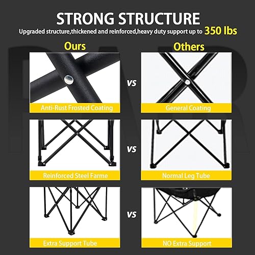 Miniatura 6 de FAIR WIND Sillón de camping de gran tamaño con toldo de sombra ajustable para deportes al aire libre  soporta 350 libras resistente plegable silla
