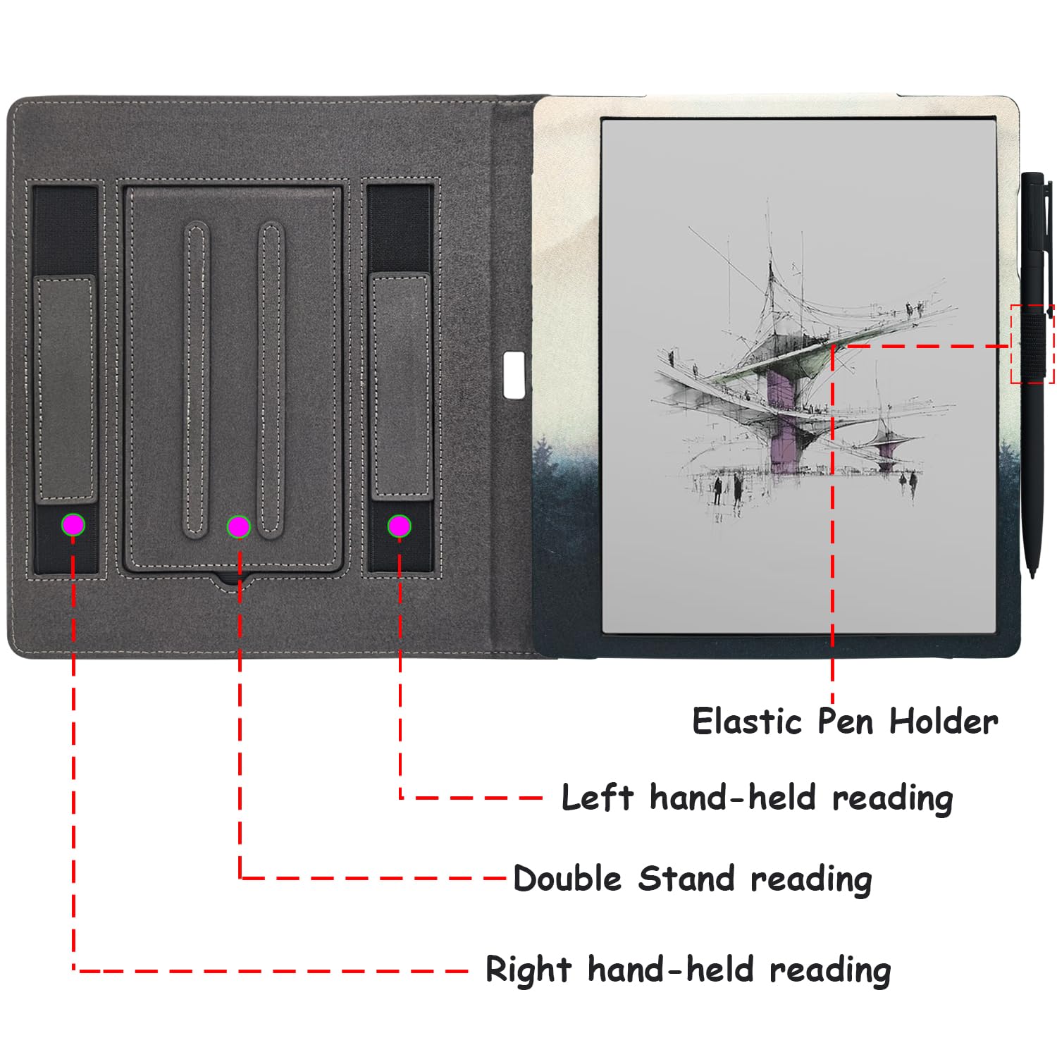 Schutzhülle mit doppeltem Ständer für Onyx Boox Tablet Note Air 5 C/Note Air 4 C/Air 3 C (2025/2024 veröffentlicht), Premium-PU-Leder-Hülle mit automatischer Sleep/Wake-/Doppel-Handschlaufe