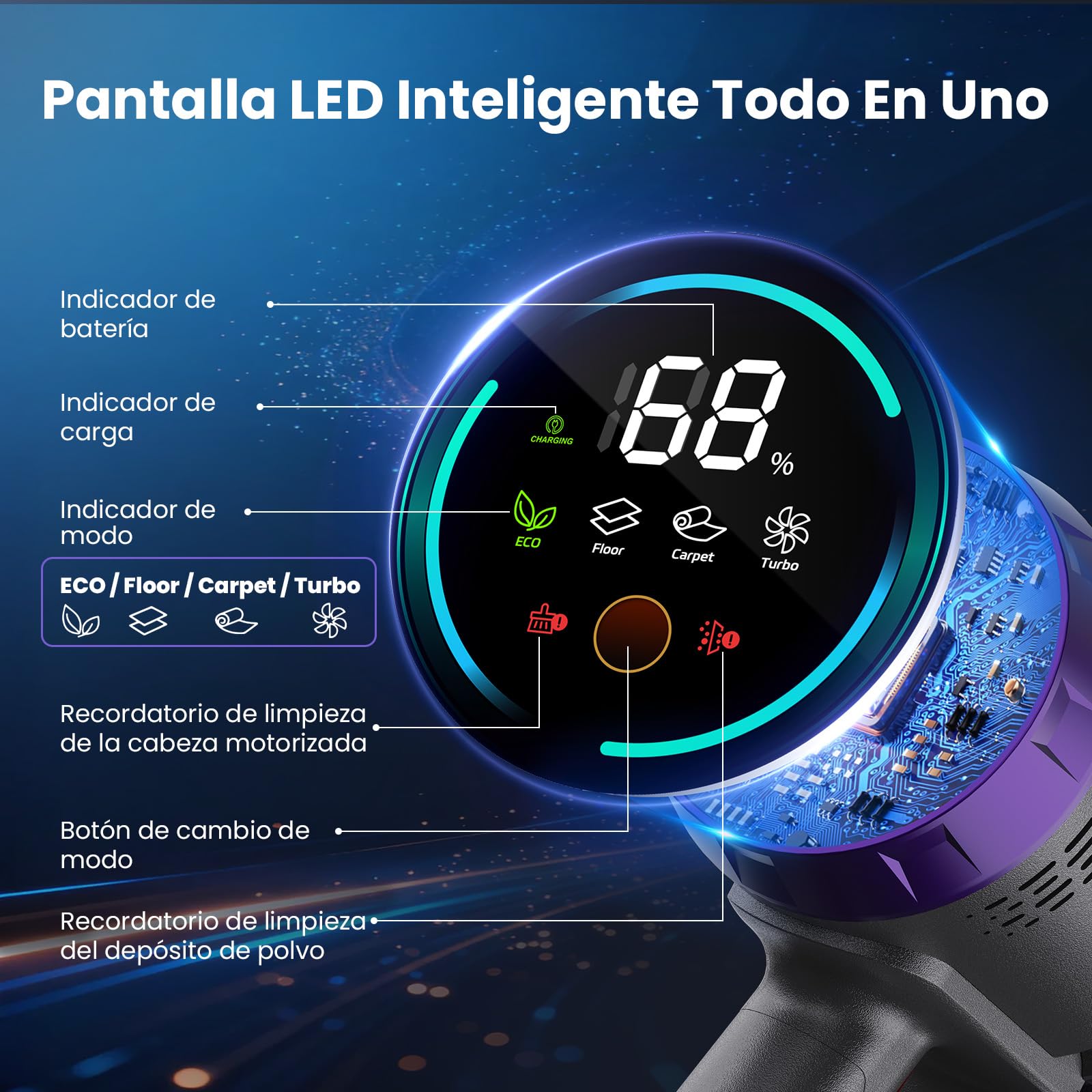 Aspiradora Sin Cable 58000Pa/600W/75Min, Escoba Aspiradora sin Cable de 1.6L, Pantalla Táctil LED Inteligente, Aspirador Inalámbrico Antienredo, Ideal para Suelos, Alfombras y Pelo de Mascotas