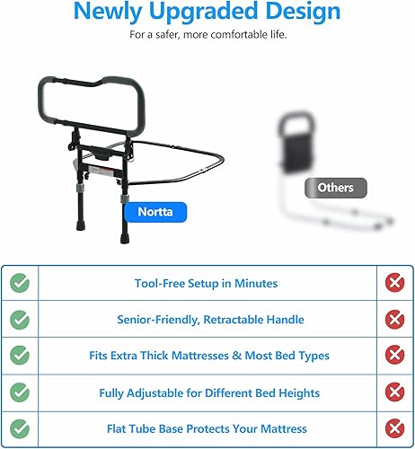 Miniatura 9 de Riel de cama ajustable para adultos mayores, mango de asistencia deslizante sin herramientas para personas mayores, se adapta a tamaño individual,
