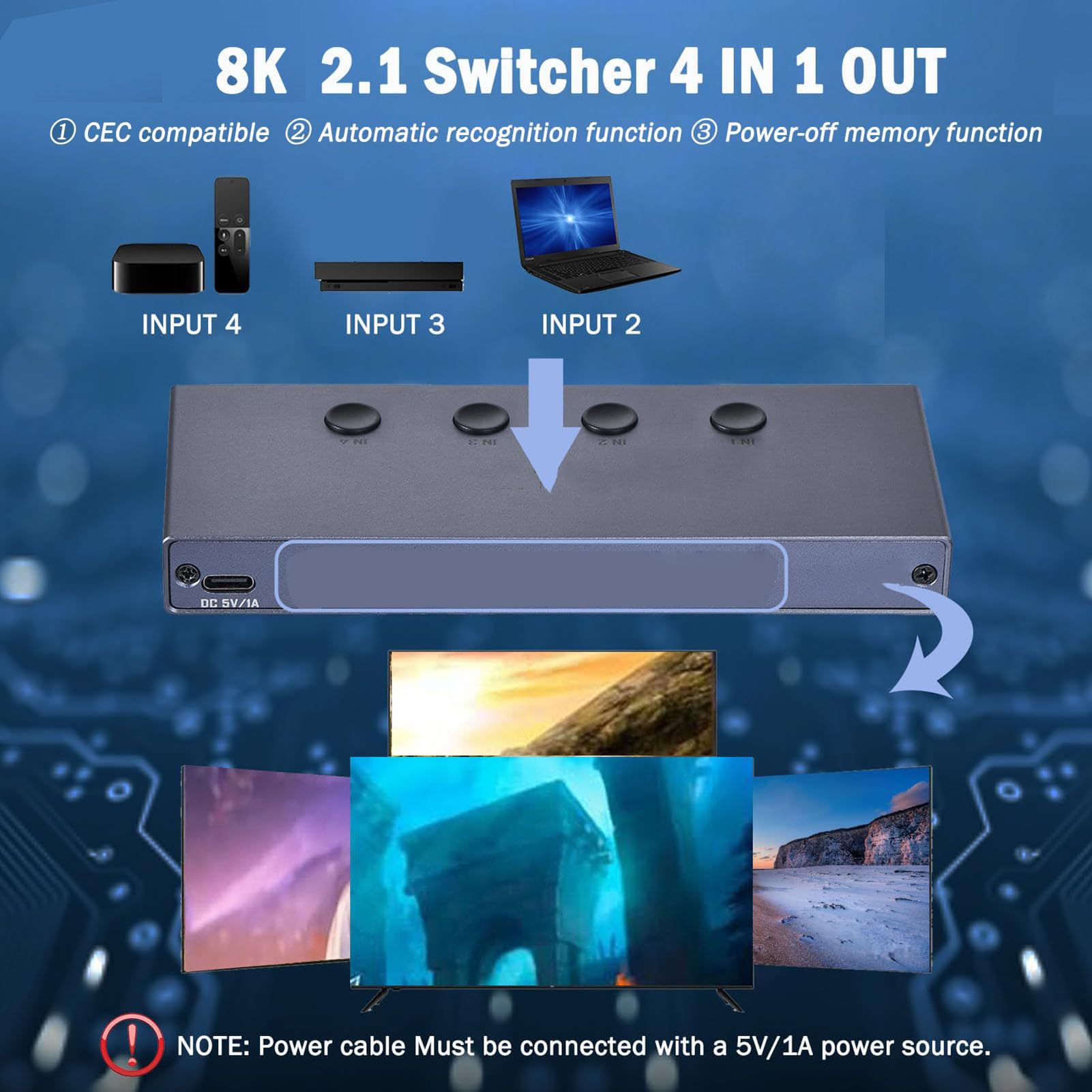 Commutatore Multiviewer HDMI 4x1