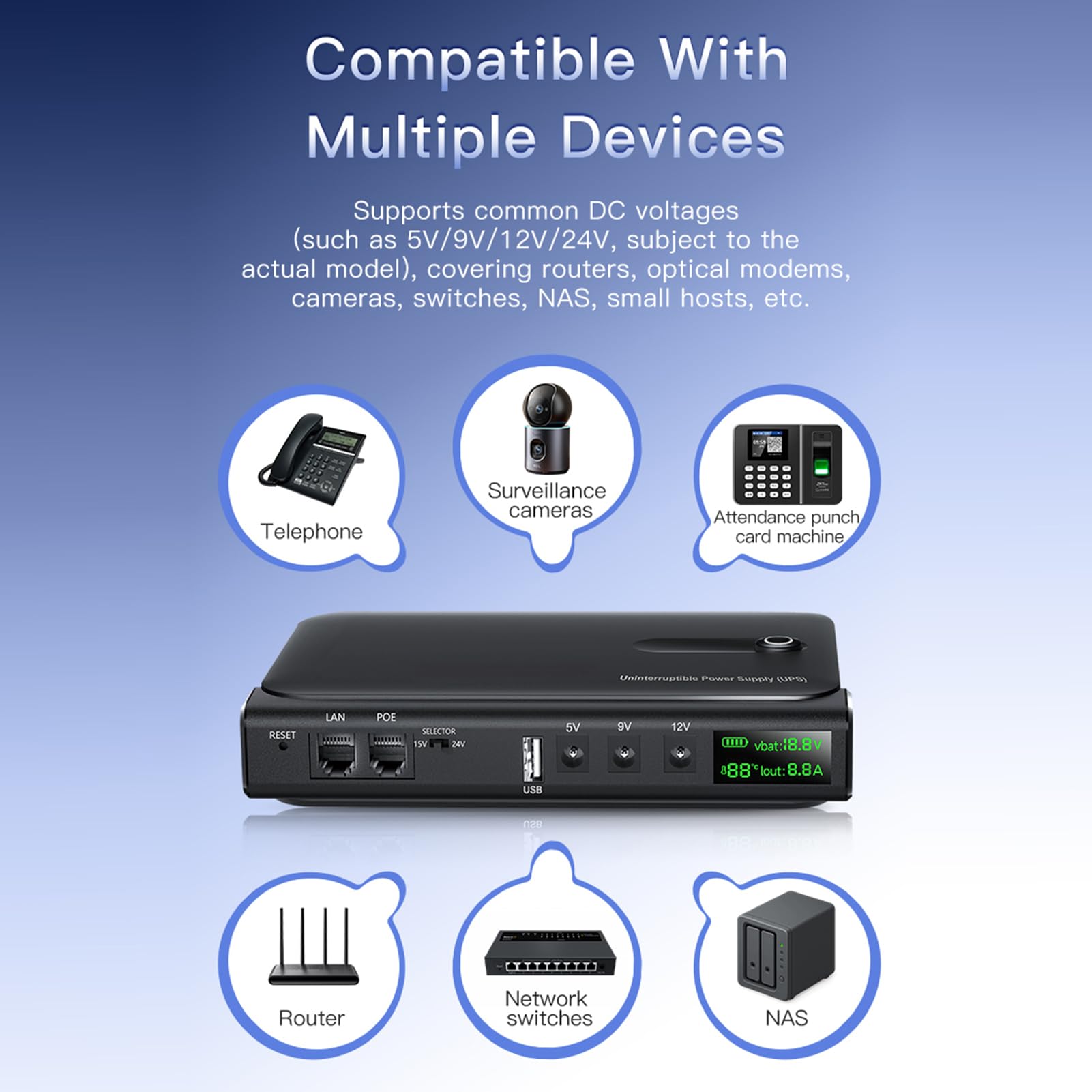Denash Gruppo di continuità UPS 36 W, Batteria di Riserva Al Litio con Display a LED, Interfacce Multitensione, per Router, Fotocamere, Piccoli Dispositivi Elettronici, Alimentazione (Spina europea
