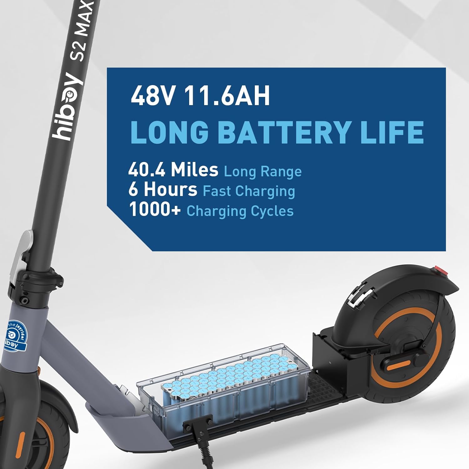 Hiboy S2 MAX Electric Scooter, Upgraded 500W Motor, 40.4 Miles Range&19