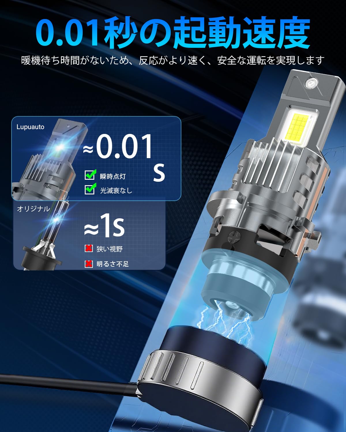 みぃ　たらし　ポン付けD4S　ハイビームHB3 Amazon | D4S LED ヘッドライト D4R 純正HID交換用 爆光 30000LM 6500K