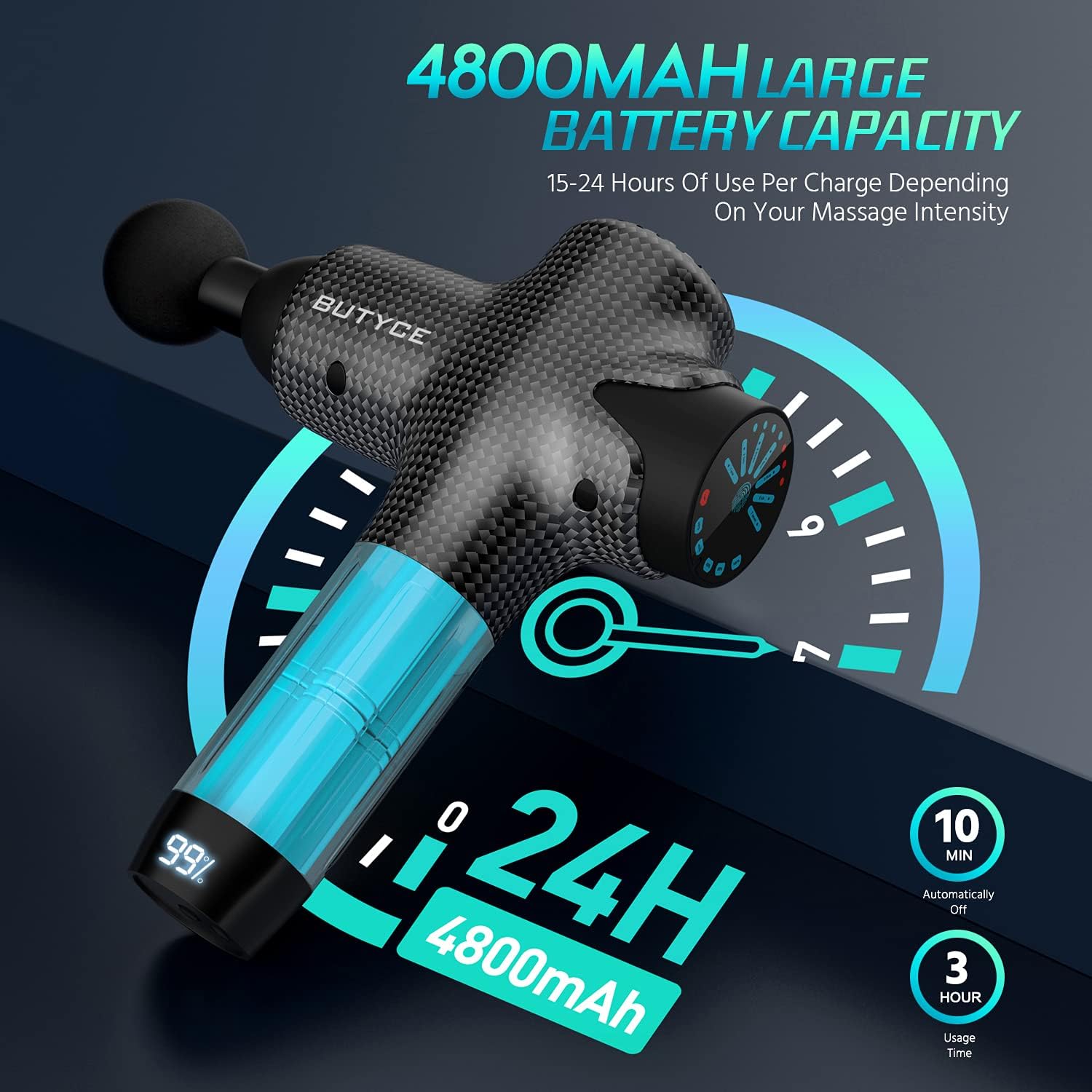 Massage Gun Deep Tissue, Percussion Muscle Massager for Athletes, Portable Muscle Gun Electric Massagers (Carbon)