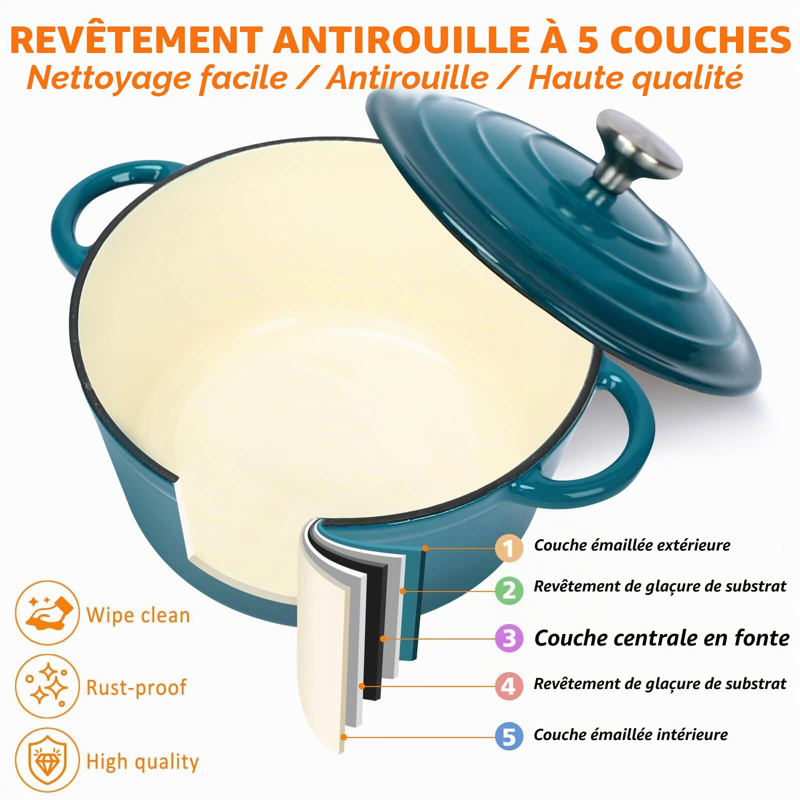 Denmay Lot de 7 casseroles en fonte émaillée avec couvercle, anti-adhésives, tous feux et induction, ensemble d'ustensiles de cuisine avec organisateur, cyan