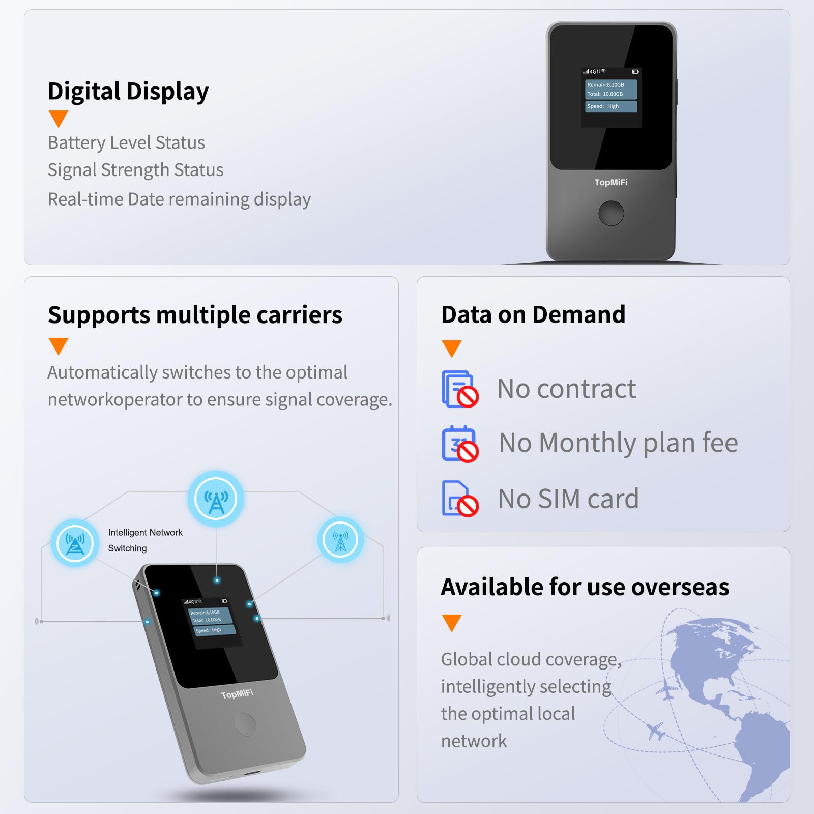 Amazon.co.jp: グローバルポータブルWiFiホットスポット 旅行用 SIM