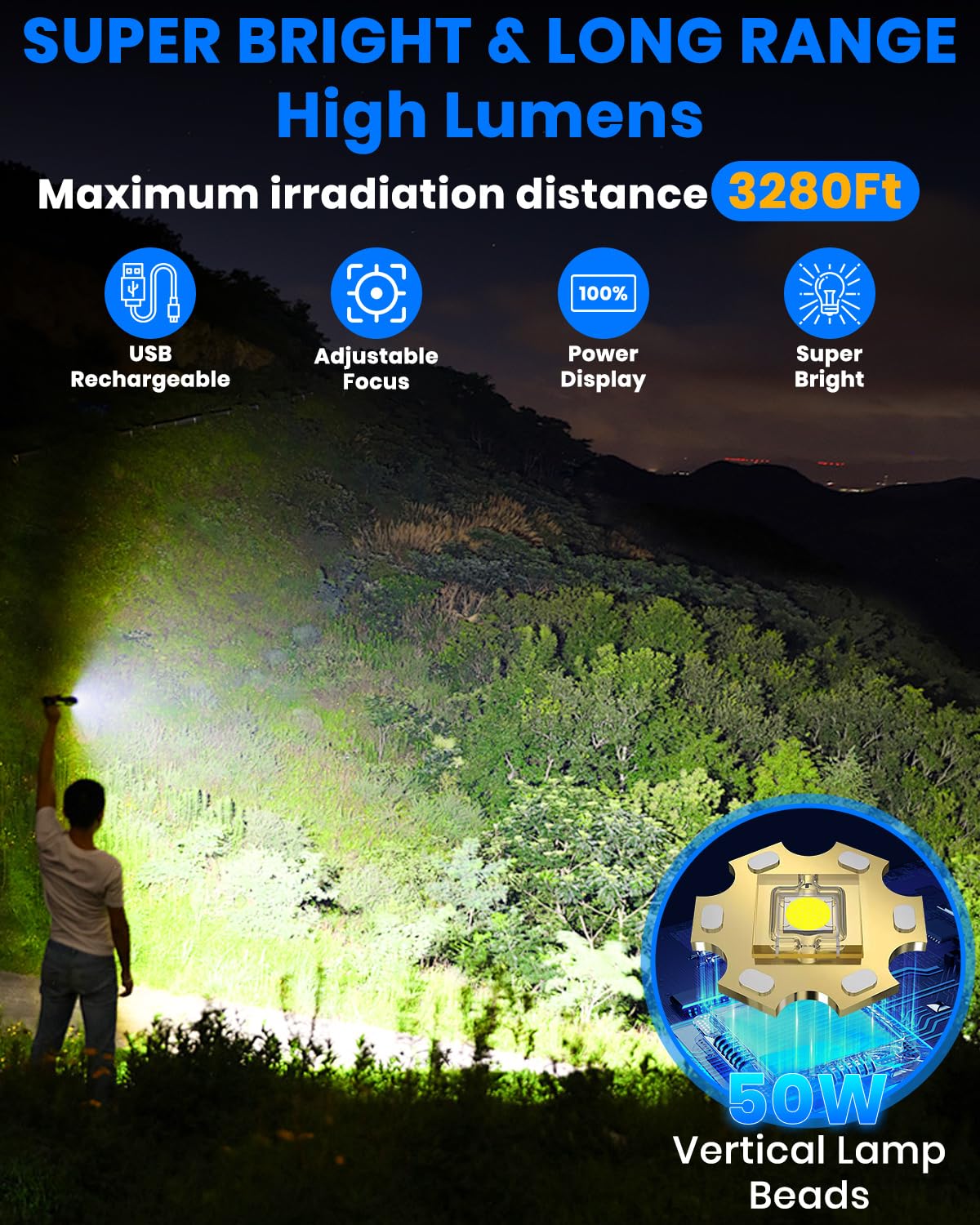 Lampes De Poche Rechargeables 4 Pièce, Lampe De Poche Tactique LED Alimentee Par Batterie Lumiere Laterale Cob Usb C Etanche 98809405