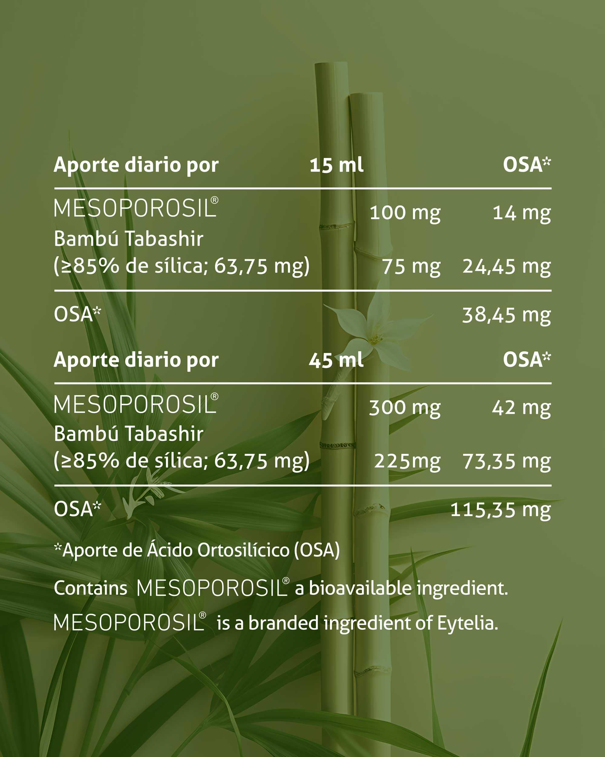 Silicio Orgánico | Apoyo a huesos, articulaciones, piel y cabello | Con MESOPOROSIL® (ácido ortosilícico) y bambú rico en sílice | 500 ml