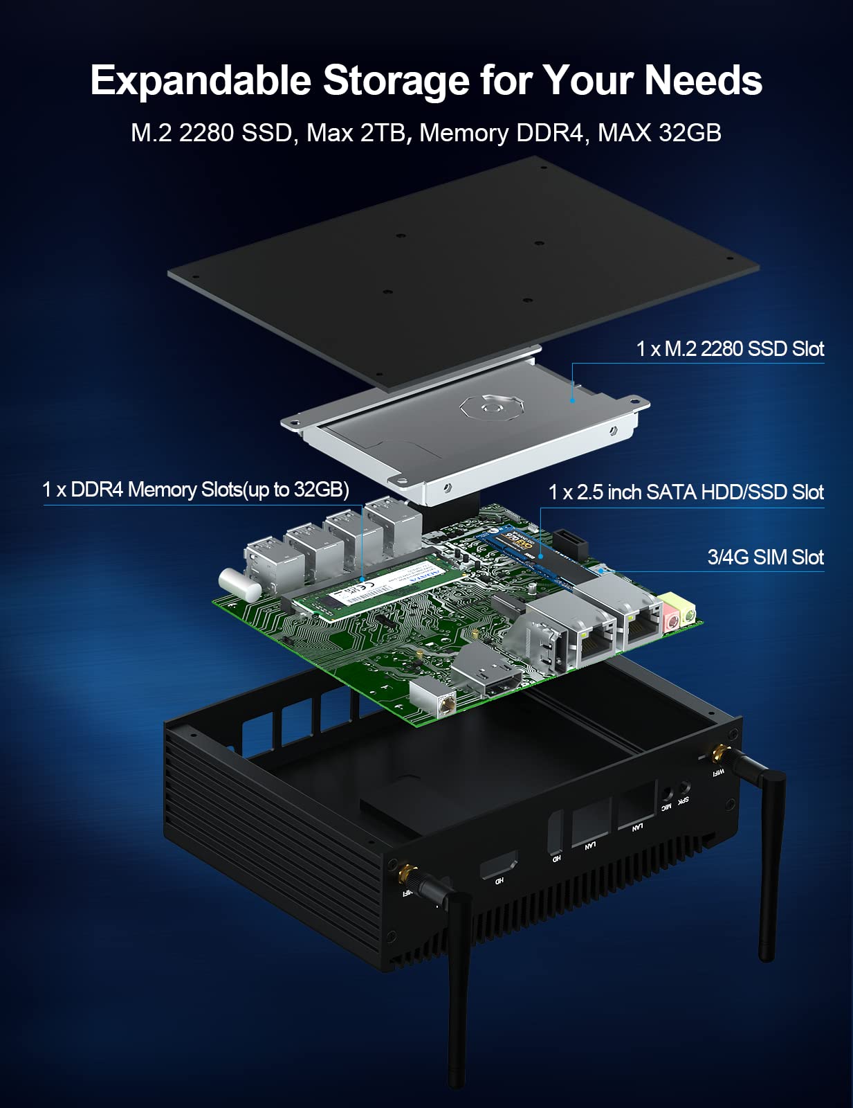 HYSTOU Lüfterloser Industrie Mini PC i5 8260U/8350U, Fanless Mini PC 16GB Ram DDR4 512GB SSD 4K Doppel Display Mini Computer Unterstützt Win 11 Pro