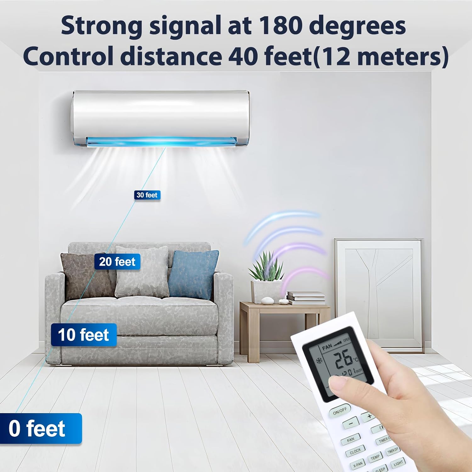 YB1FA New Replace AC Remote Control Compatible with Inventor/Gree/Carrier/Sinclair Air Conditioner YB1F2 YB1F2F YB1FAF YBOF YB1F2 YBOF1 YBOF2 YBOFB Y502K