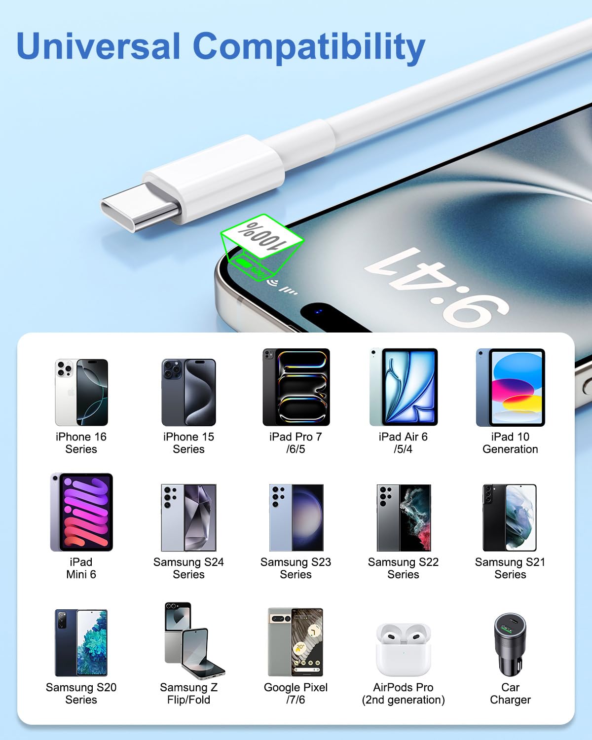 2Pack Car Carplay Cable 3FT for iPhone 17/17 Pro Max/Air/16e/16/15 Pro Max/Plus Cable, USB A to USB C Charging Cord, iPad, Galaxy, Pixel, Android Accessories Type-C Car Charger Cord White thumbnail