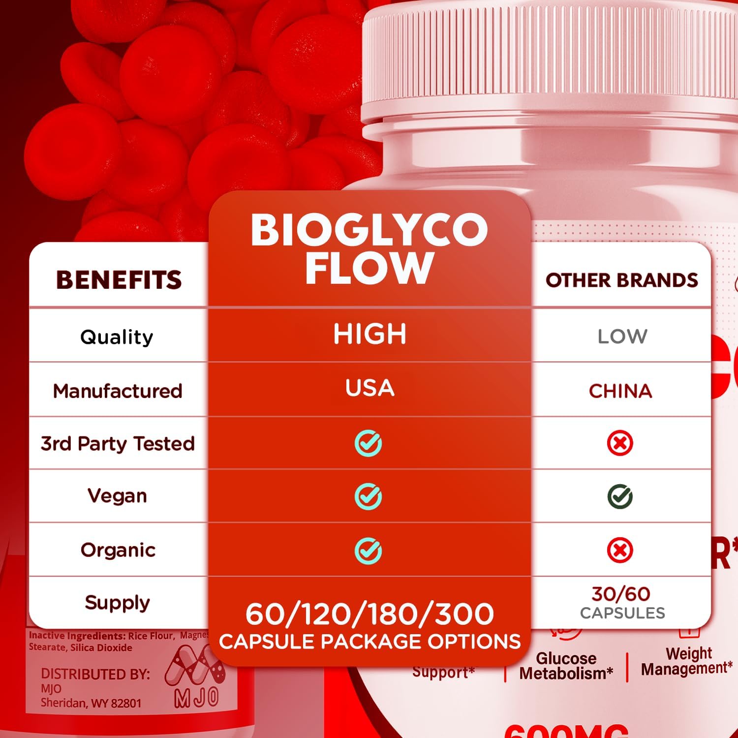 BioGlyco Flow Blood Optimizer Capsules, Official BioGlyco Flow Pills with All Natural Ingredients, Advanced Health and Wellness Support Supplement with Maximum Strength Multivitamins (60 Capsules)