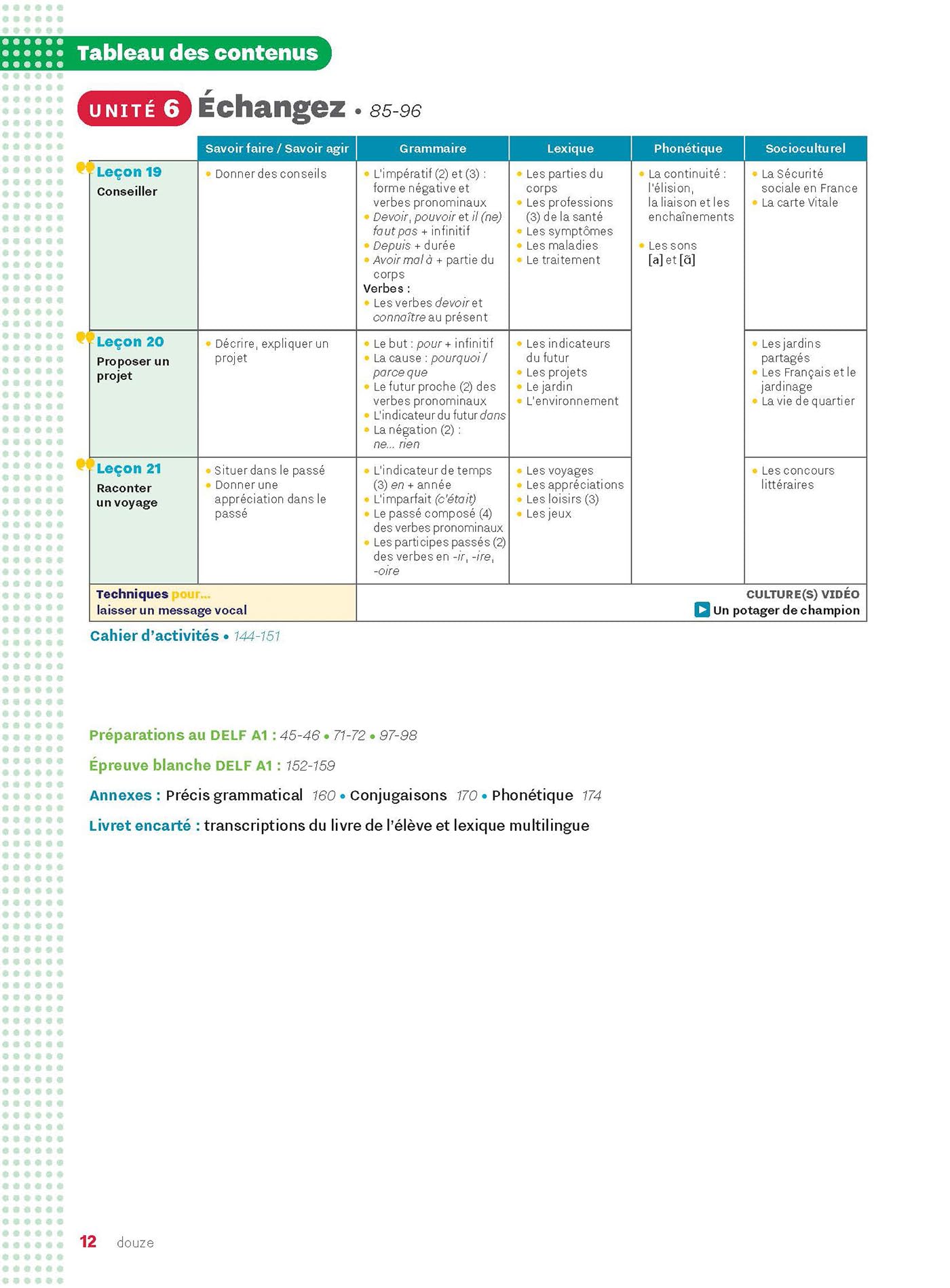 Inspire Lycee: Livre de l'eleve + cahier d'activites A1 + Parcours digit