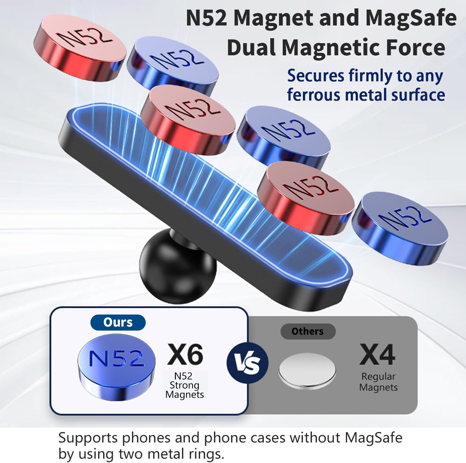 Magnetic Golf Cart Phone Holder,Compatible with MagSafe iPhone16 15 14 13 12 Series,Strong N52 Magnet,Golf Cart Accessories,Fits EZGO Club Car Yamaha Icon,360° Rotating Shock-Proof (Iron Gray) - Image 4