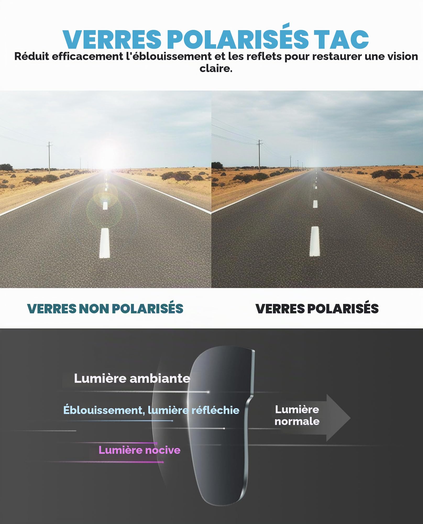 ROCKBROS Lunettes Soleil Polarisées Sport Bluetooth, Cyclisme Lunettes Polarisées Anti-UV400 avec Audio Bluetooth Smart Glasses Unisexe pour Vélo VTT Course Golf Pêche Sports de Plein Air