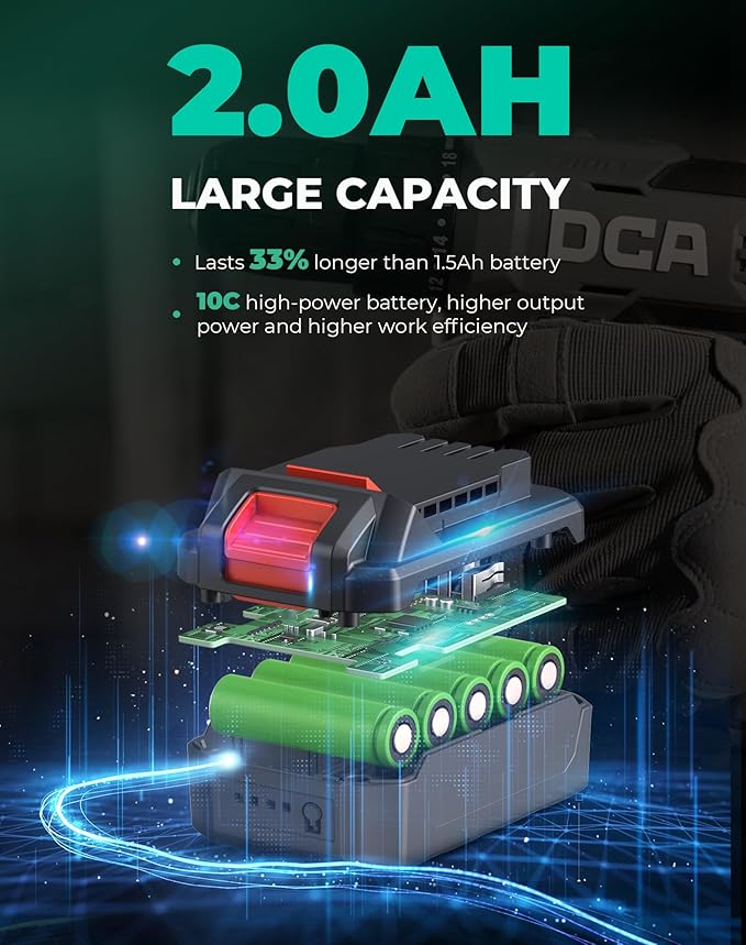 Taladro Atornillador Inalámbrico DCA 20V, 336 in-lbs, 1500 RPM, con Batería miniatura 3