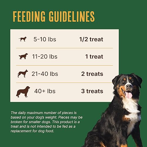 Miniatura 5 de Waggin' Train Cecina de pollo ahumado para perros con cúrcuma y caldo de huesos de grado humano, sin granos ni maíz, alta en proteínas, premios de