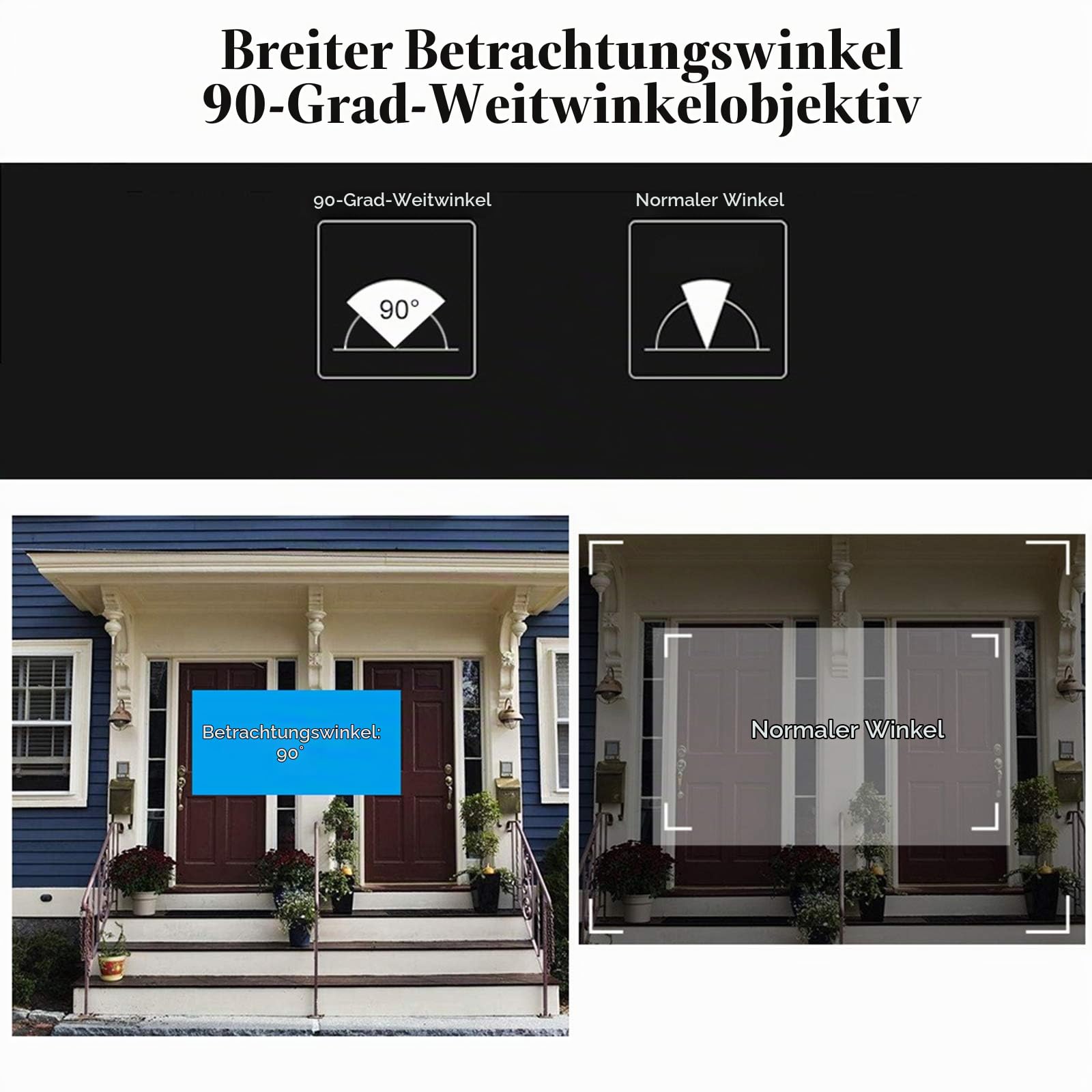 2.8 Zoll LCD Digital Türspion, Guckloch Türkamera, Video Türklingel Kit, Digitale Türüberwachung mit Nachtsicht, Fotoaufnahme, integriertem Speicher, Weitem Betrachtungswinkel