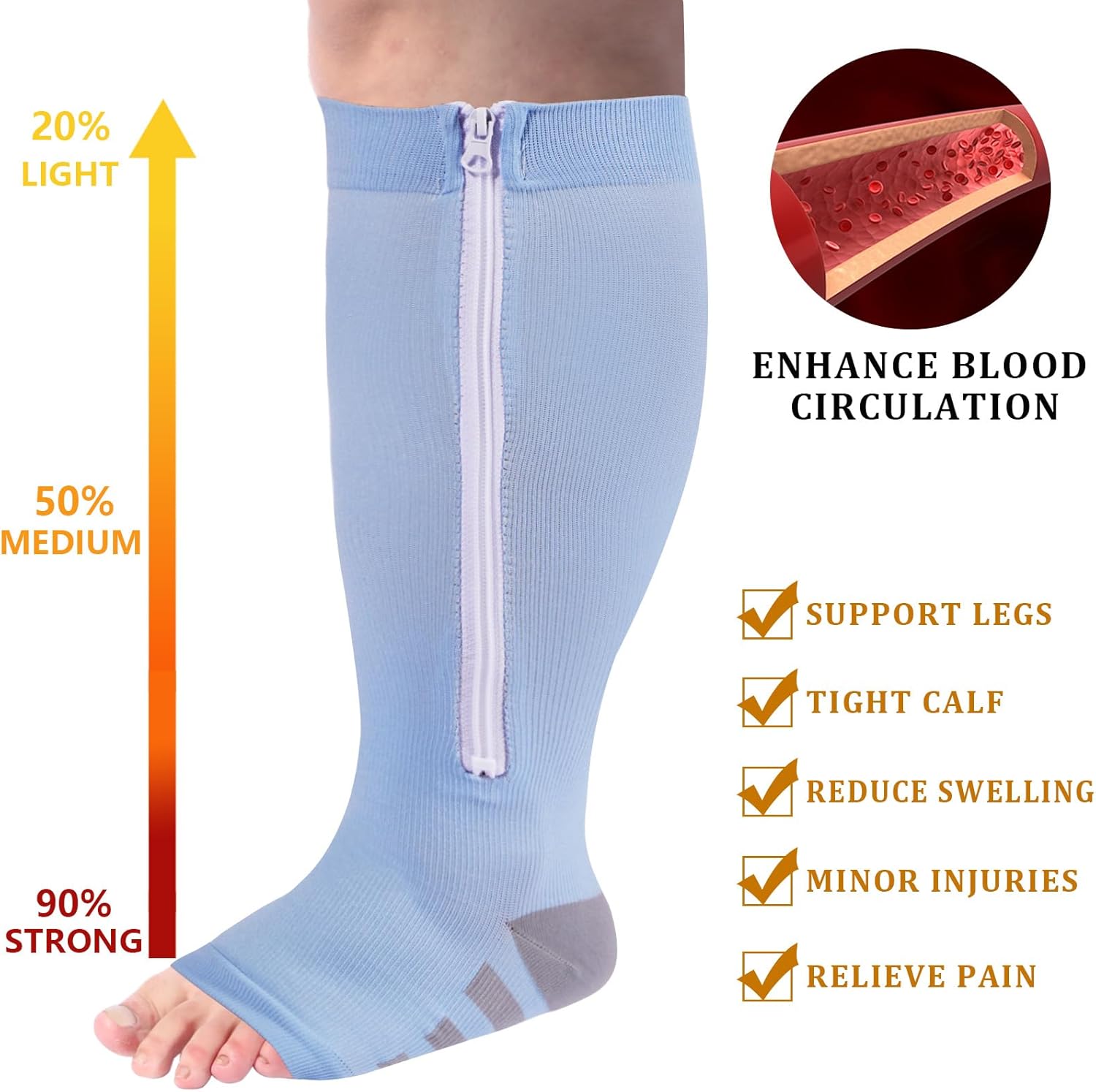 Abodhu Plus Size Compression Socks for Women Open Toe Compression 15-20mmHg Wide Calf Knee High Compression Sock Zipper - Image 2