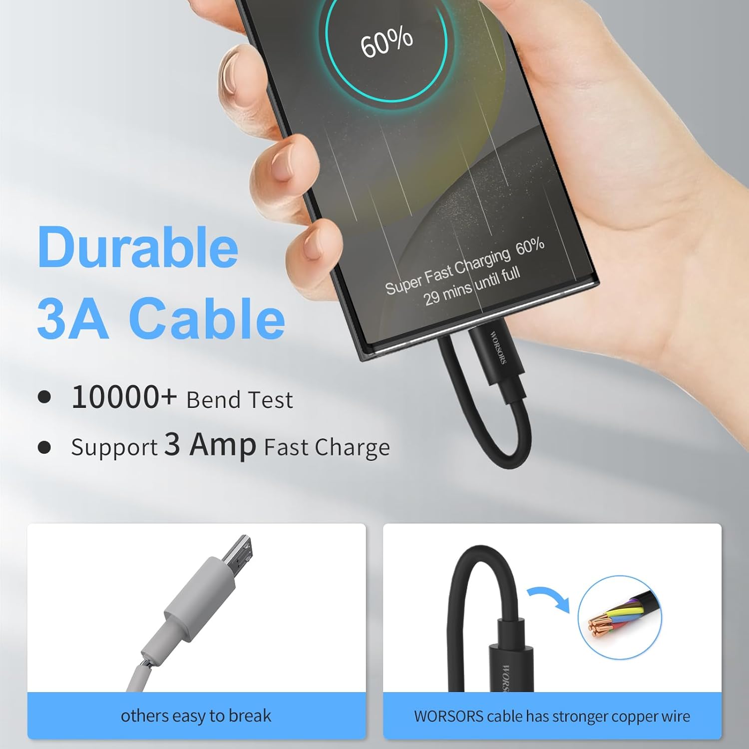Dual 30W USB C Car Charger+2 Pack 25W PD Type C Wall Block Chargerc with 2 * 3.3FT Type C to C Cable+2 * 6.6Ft Type C Cord for Samsung Galaxy S24 Ultra S24 Plus, iPhoen 15 Pro Max