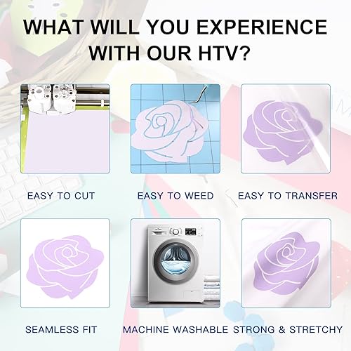 Miniatura 3 de HTVRONT - Rollo de vinilo termotransferible (HTV), 12 pulgadas x 8 pies vinilo para planchar, para camisetas, para Cricut y Cameo - Fácil de cortar