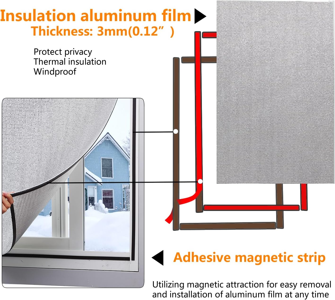 Magnetic Aluminum Film Kit Suitable for Winter and Summer,Magnetic Strip and Heat Reflective Aluminum Film Kit Suitable for Home Window,RV Window,Self Adhesive Easy to Install(51"x59"(129x150cm))