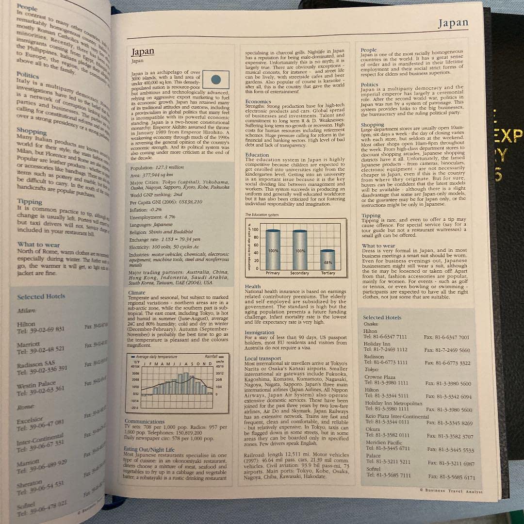 Amazon.co.jp: 超レアコレクター向けAMEX ノベルティ ダイアリー  