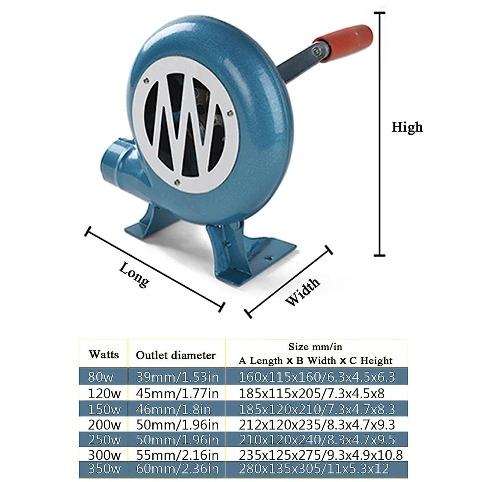 Dmuchawa Do Grillowania - Wentylator Ręczny Wentylator Do Popcornu Iron Gear Kuchnia Wentylator Ręczny, Metalowe Łopatki, Wentylator Grill Zapalniczka Węgla(250W)