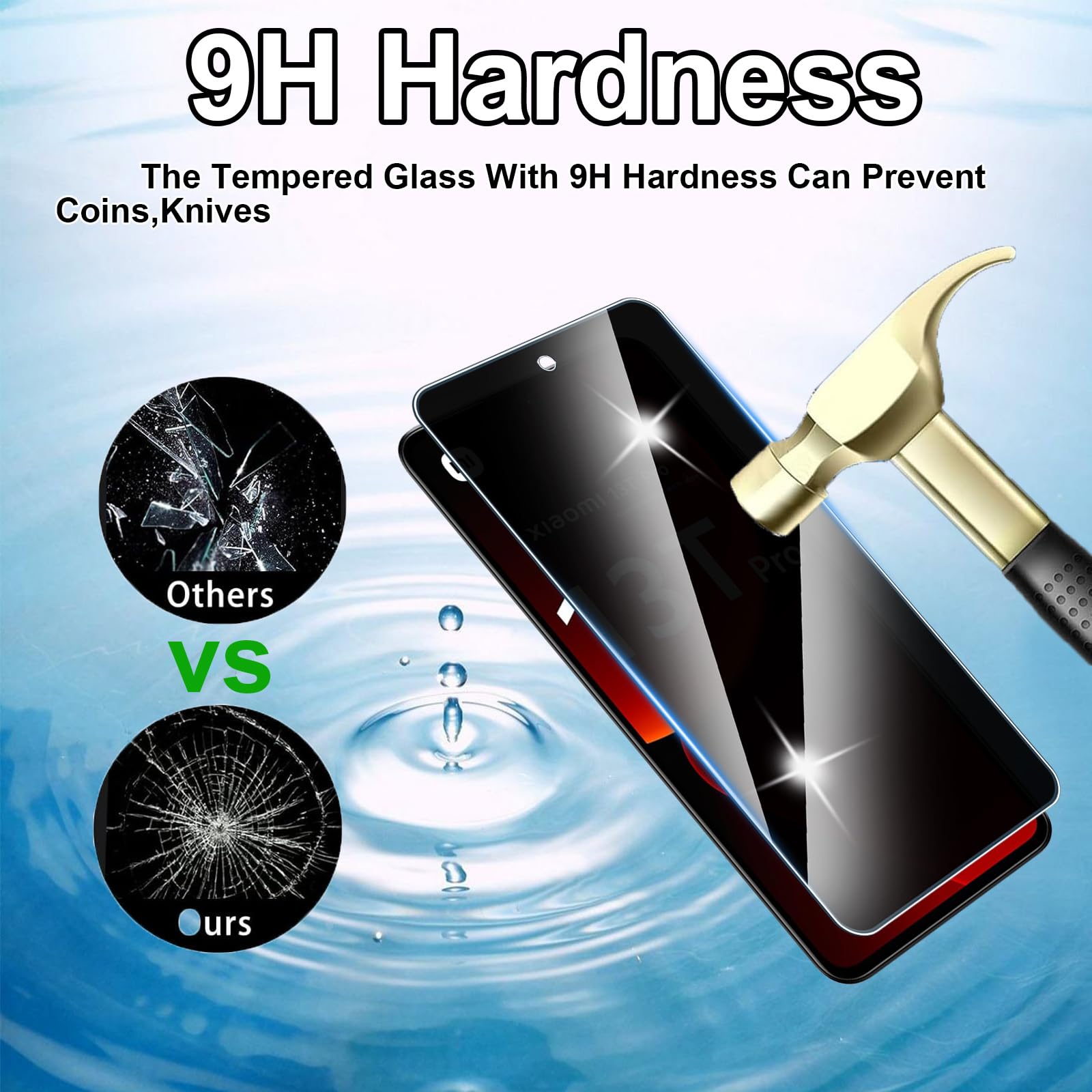 Vetro Temperato Privacy Per Xiaomi 13T E 13T Pro 5G – 2 Pezzi Anti-spy + 2 Pellicole Fotocamera, Durezza 9H E Antigraffio