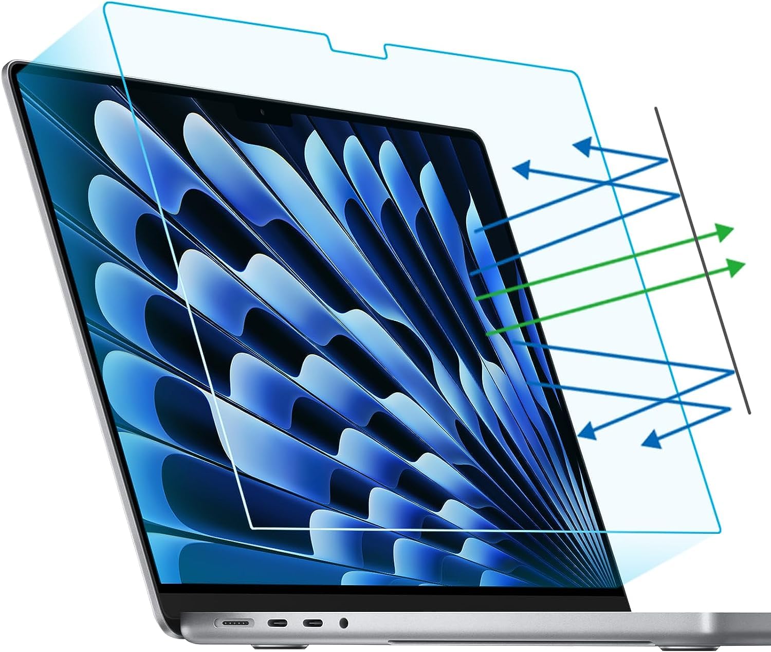 Midkart Pet Film Screen Guard Compatible with MacBook Air 15 inch M3 A3114 M2 A2941 Release 2024 2023 with Liquid Retina Display & Touch ID Screen Protector, Crystal Clear Transparent (B0CF4TBMW7) Amazon Price History, Amazon Price Tracker
