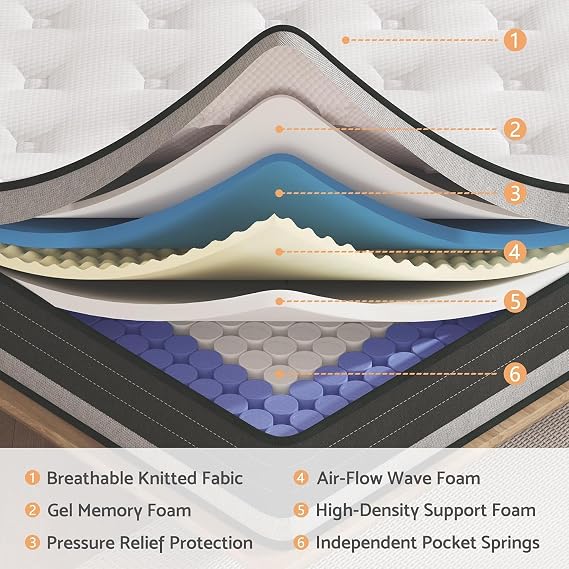 King Size Mattresses 30cm, 12 Inch Medium Firm Innerspring Hybrid Mattress King Size 5FT with Pocket Spring and Breathable Foam For Cool Comfort Sleep (150x200x30cm)