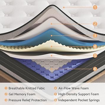 King Size Mattresses 30cm, 12 Inch Medium Firm Innerspring Hybrid Mattress King Size 5FT with Pocket Spring and Breathable Foam For Cool Comfort Sleep (150x200x30cm)
