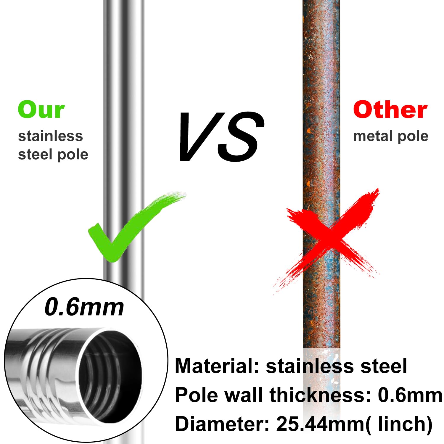 Premium-Fahnenmast-Set – T304 Edelstahl, 180° verstellbare Flaggenhalterung, 1,8 m Fahnenmast mit Ringen aus Aluminiumlegierung, langlebig, windbeständig, rostfrei, silberfarben