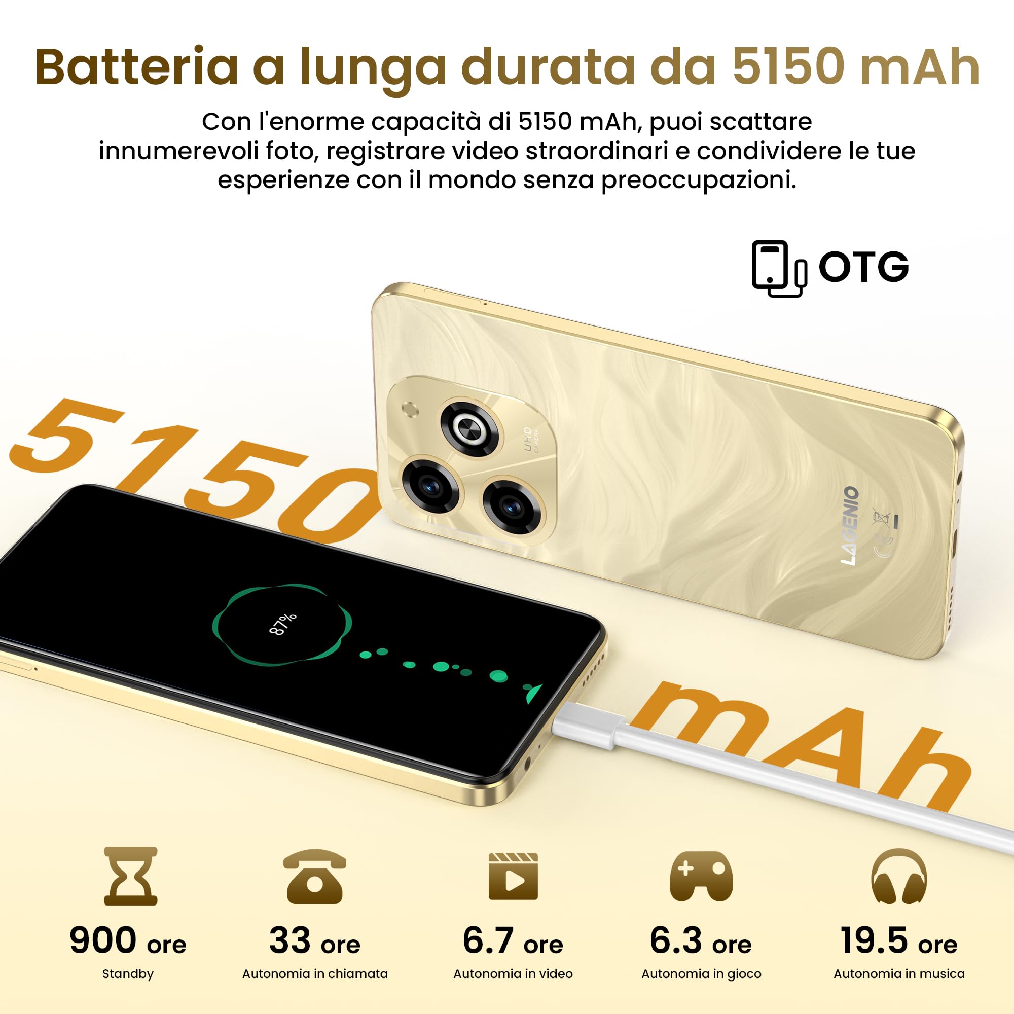 A11 Pro Android 15 Telefono Cellulare, 6.7 Inch HD+ 120Hz Mobile Phone, 24GB+256GB/TF 1TB, Dual SIM 4G Android Smartphone, 50MP+8MP AI Camera/Widevine L1/Face ID/GPS/OTG