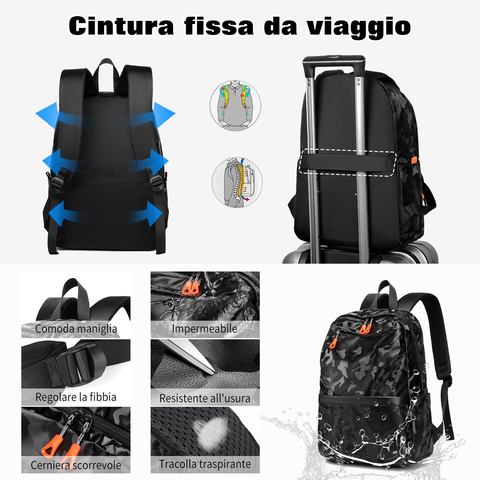 FANDARE Zaino Viaggio Leggero in PU con Fascia Trolley Grigio B