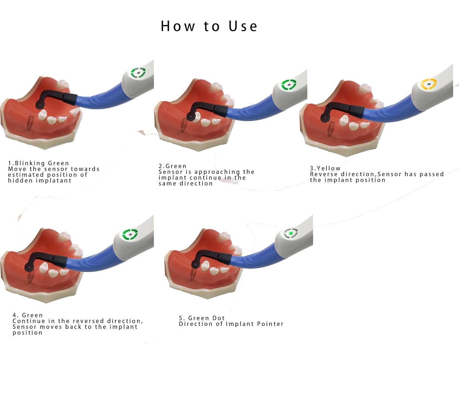 Blue Dental Implant Detector Upgraded 2PCS "7" Shape Detector Sensor +2pcs mini "1" Shape Detector Sensor 0-270 Rotate L1088