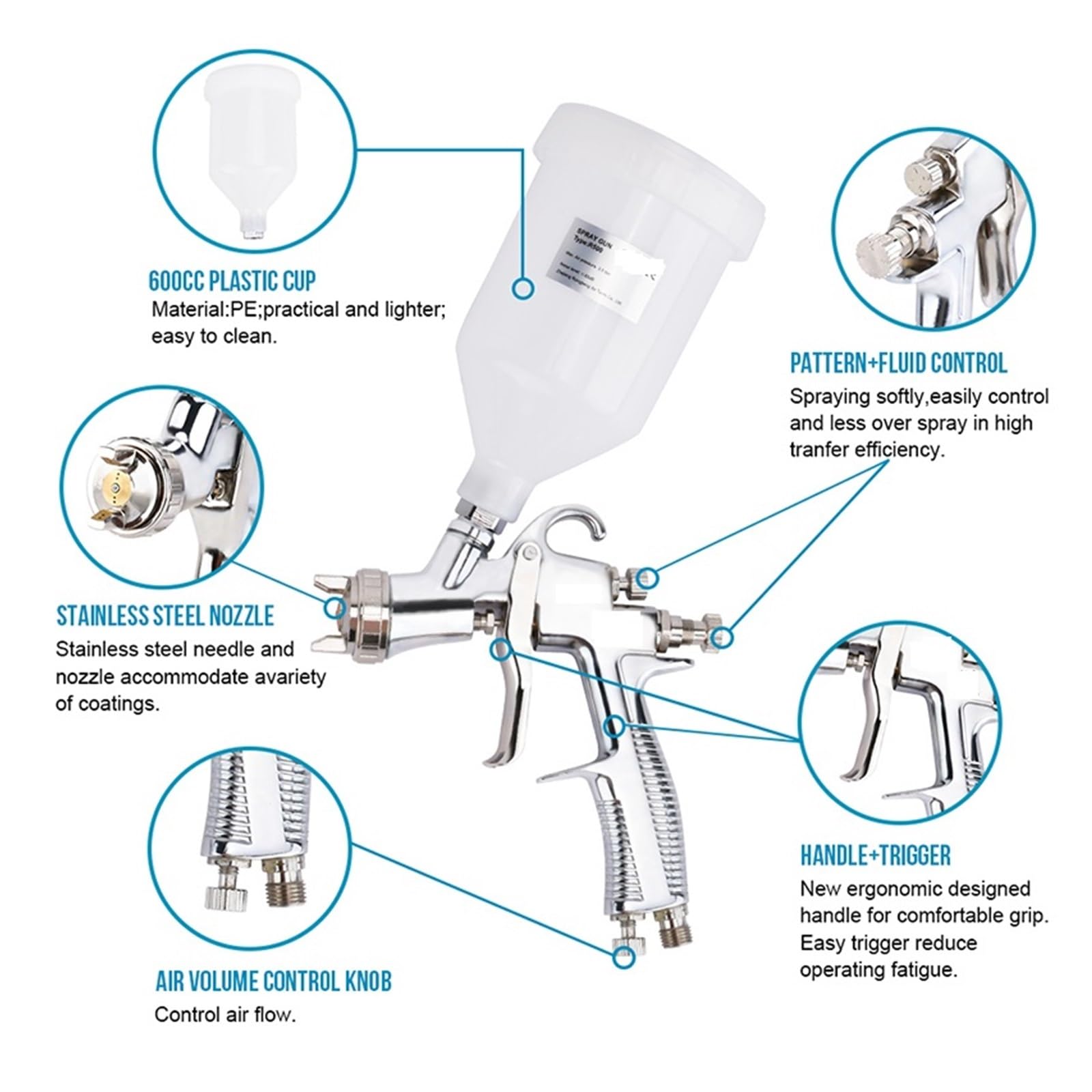 pistolet natryskowy, Air Spray Guns 1.3mm, .5mm, .7mm, 2.0mm Nozzles are Supplied Separately Full Surface