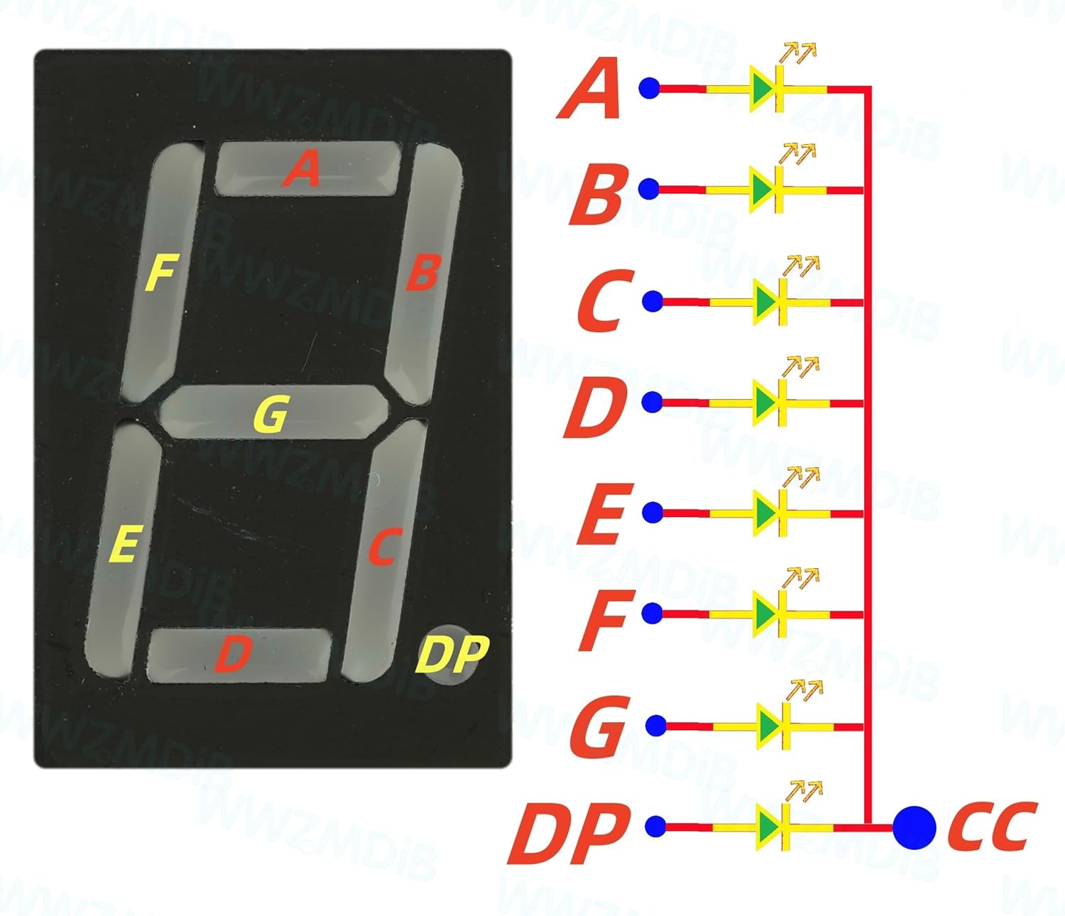 WWZMDiB 20 Pcs 1 Bit 7 Segment Display 10 Pin Red 0.56" Common Cathode LED Number Digital Tube